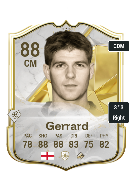 Player Card