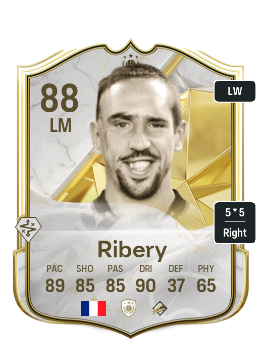 Player Card