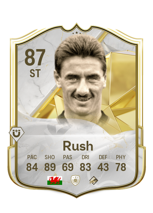 Player Card