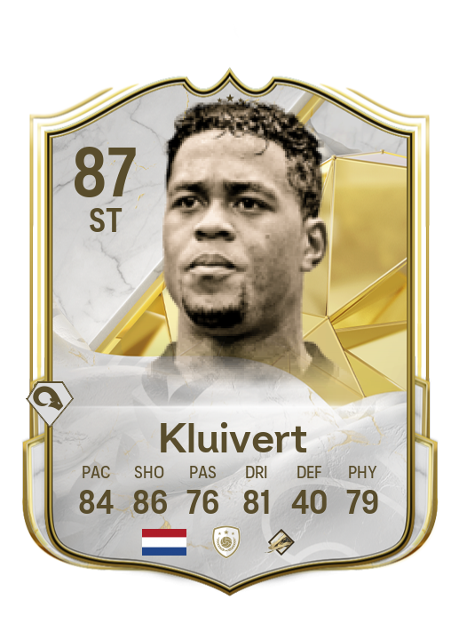 Player Card