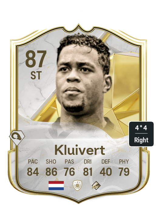 Player Card