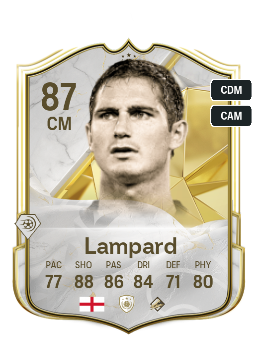 Player Card