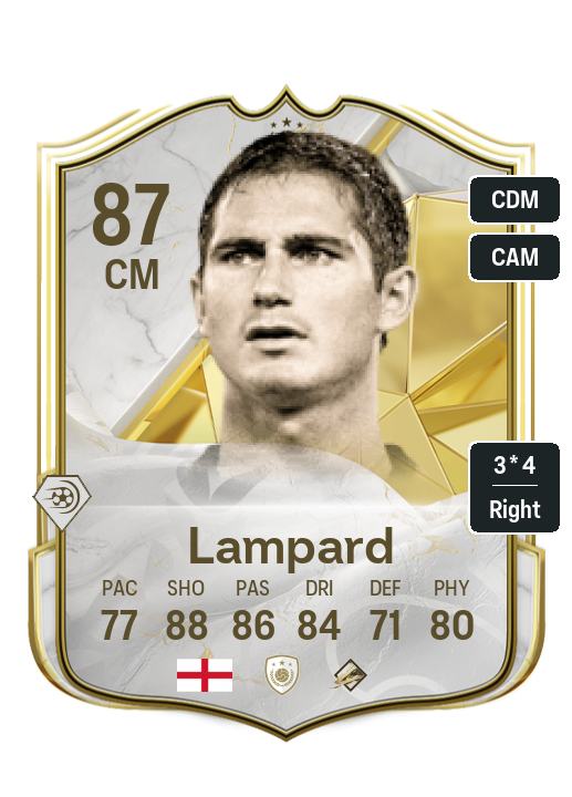 Player Card