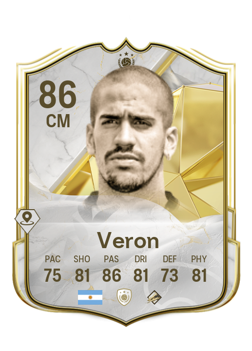 Player Card