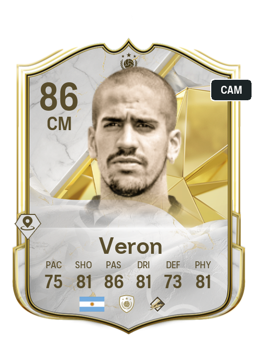 Player Card