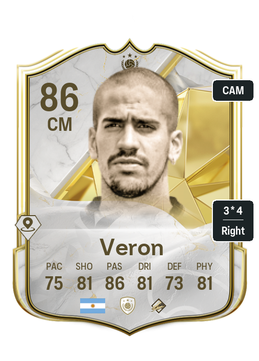 Player Card