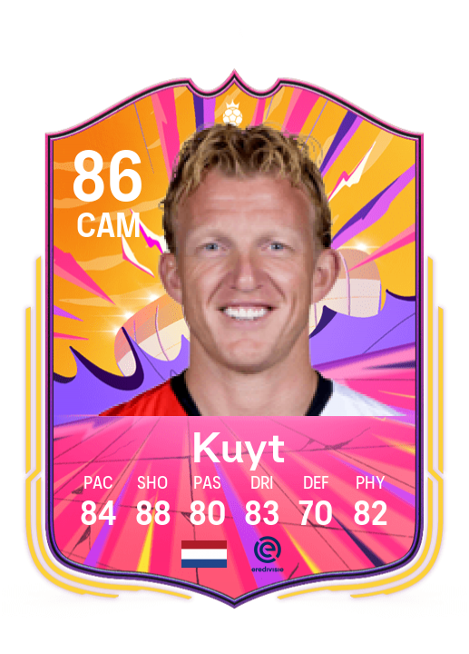 Player Card