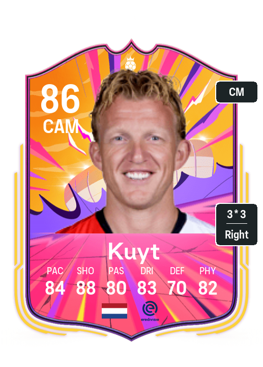 Player Card