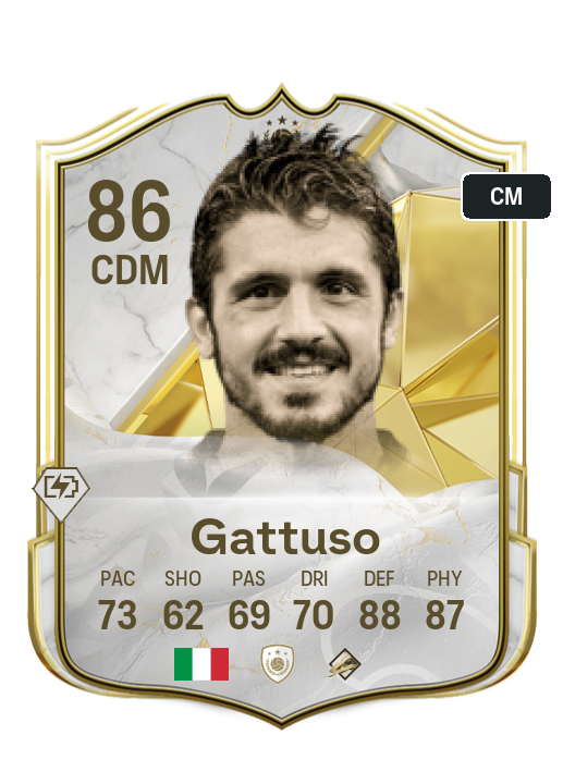 Player Card