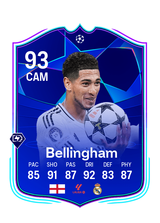 Player Card