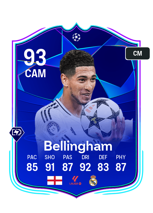Player Card