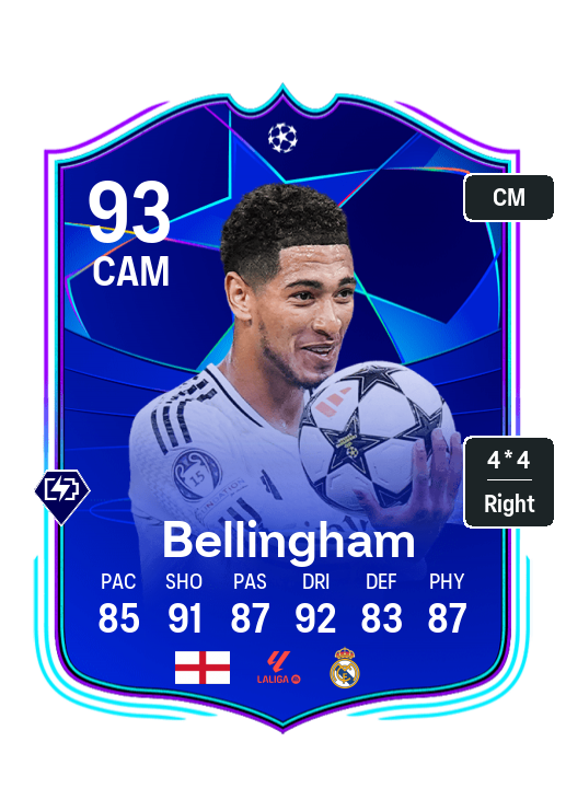 Player Card