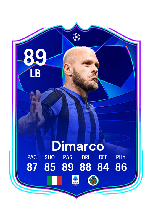 Player Card