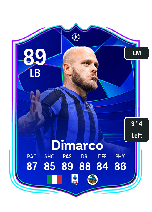 Player Card
