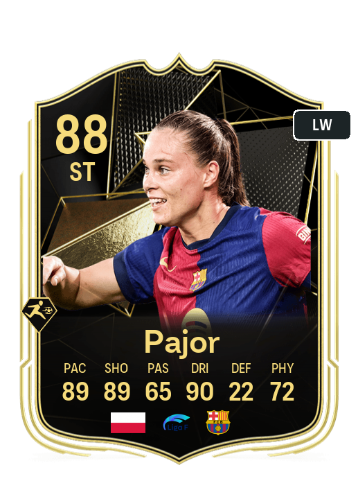 Player Card