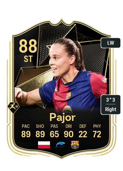 Player Card