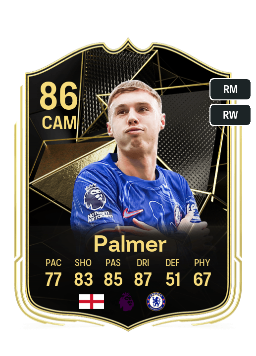 Player Card