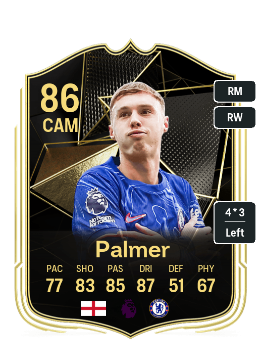 Player Card