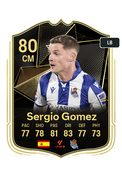 Player Card