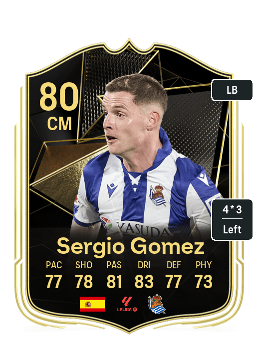 Player Card