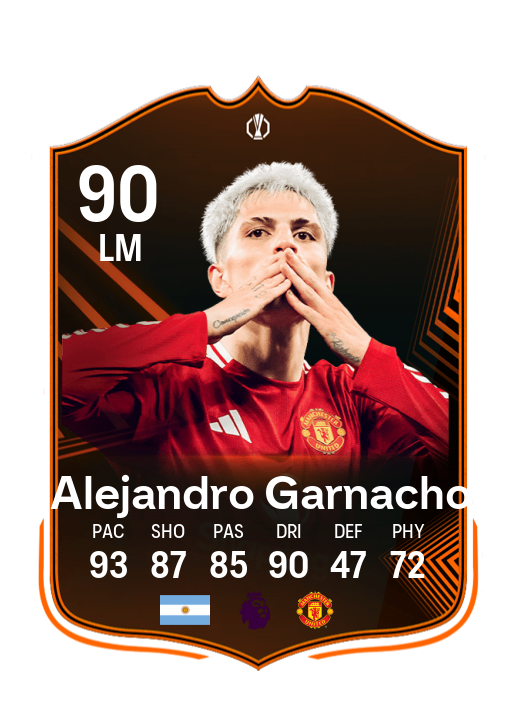 Player Card