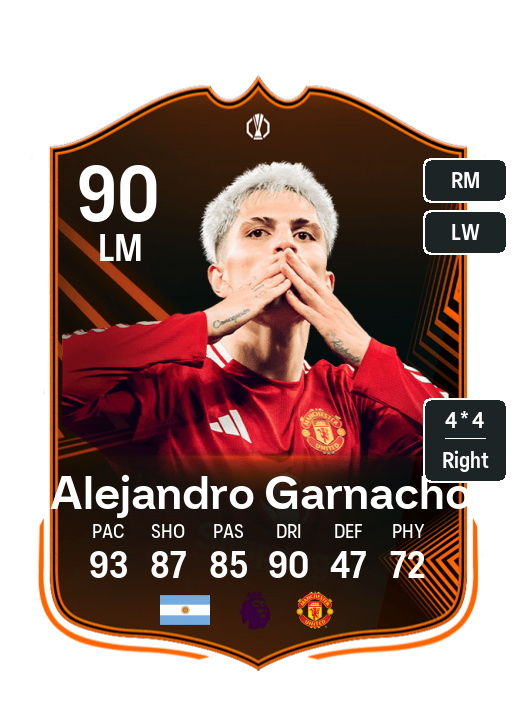 Player Card