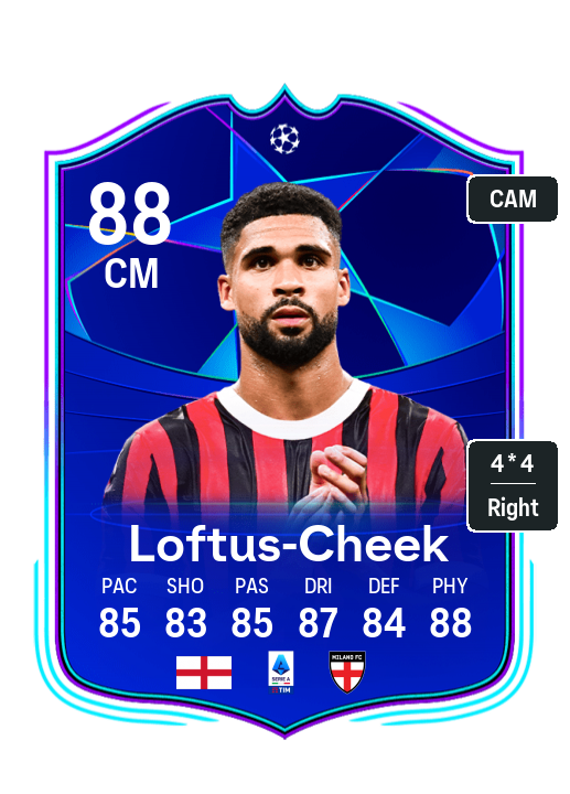 Player Card