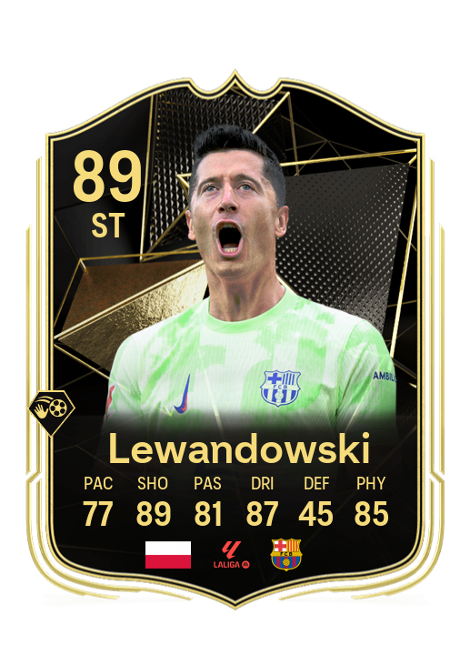 Player Card