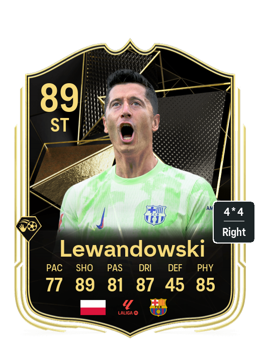 Player Card