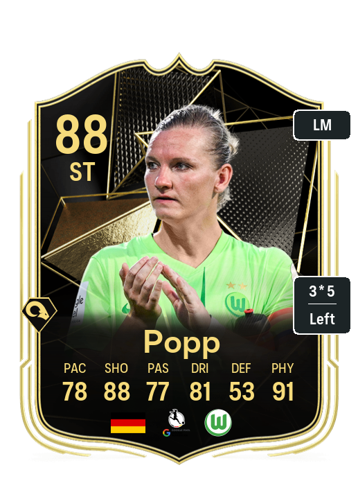 Player Card