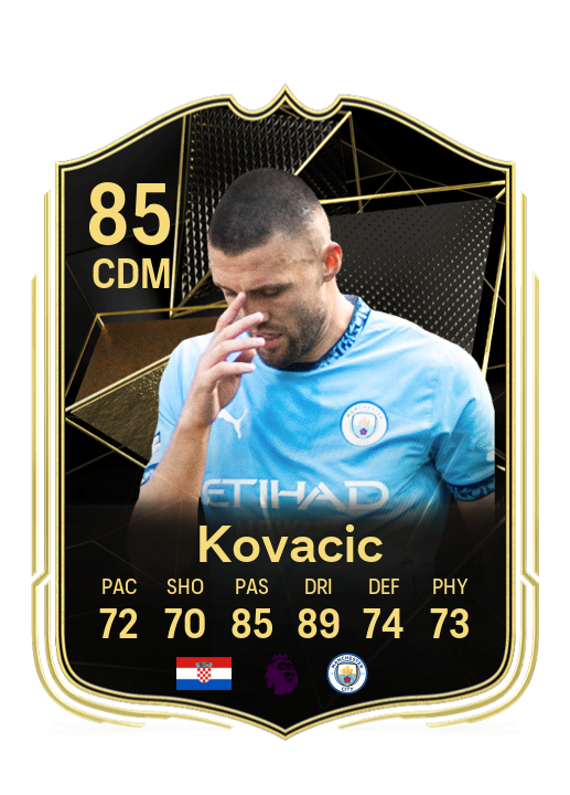 Player Card