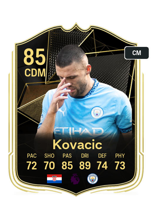 Player Card