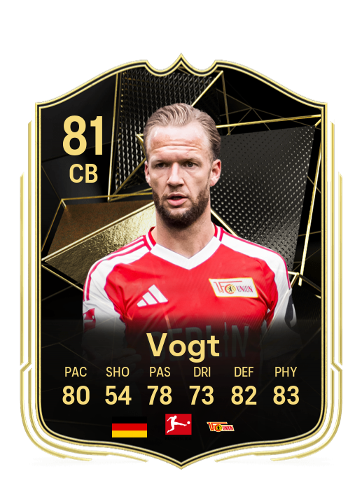 Player Card