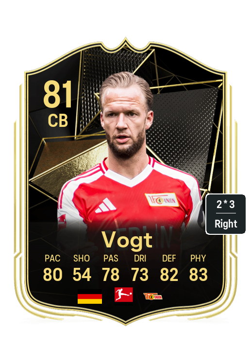 Player Card