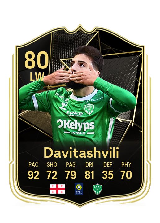 Player Card