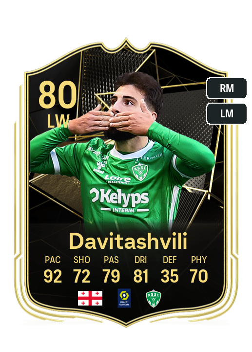 Player Card