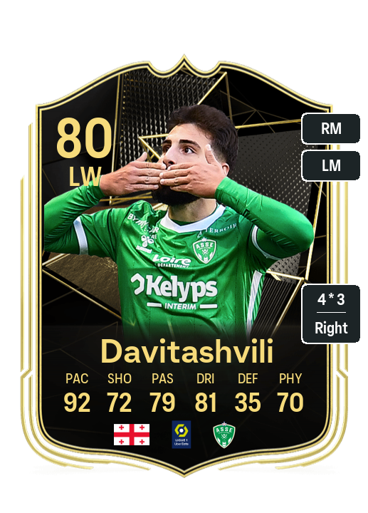 Player Card