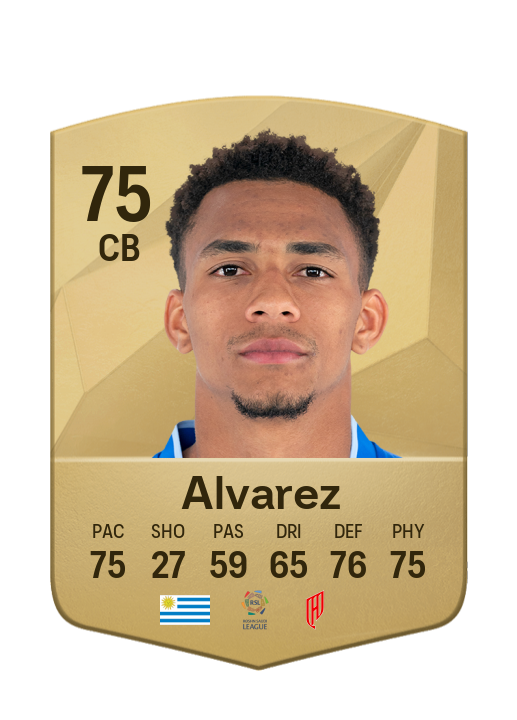Player Card