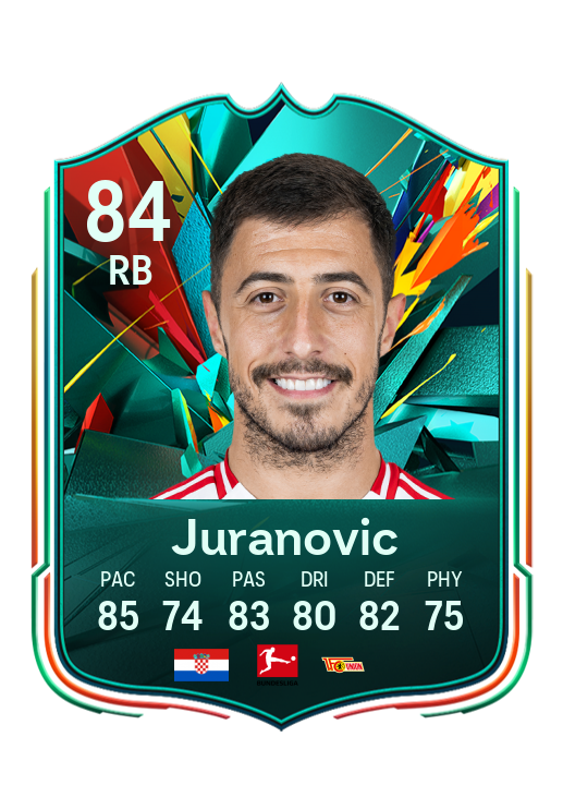 Player Card
