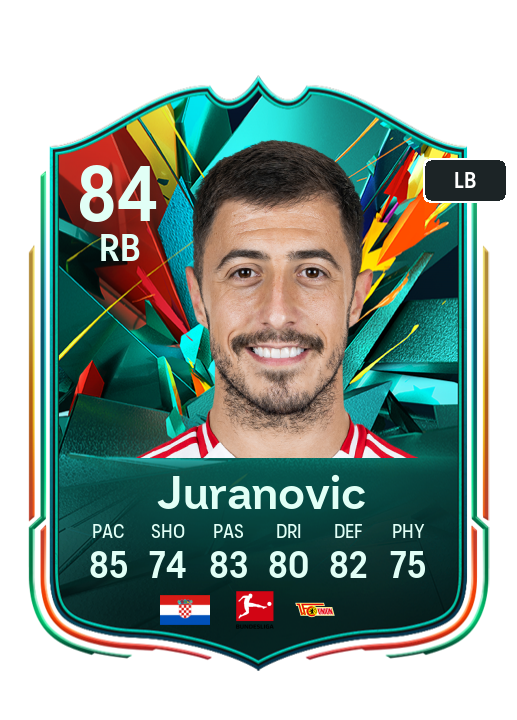 Player Card