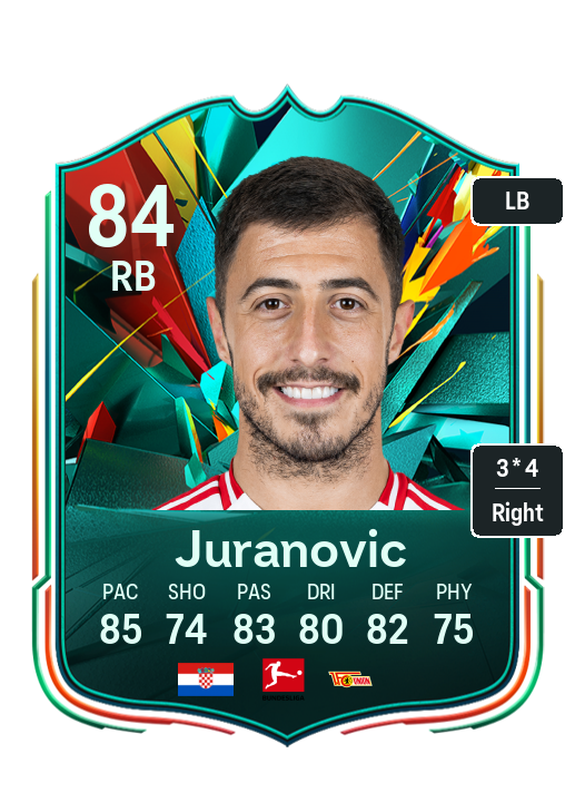 Player Card