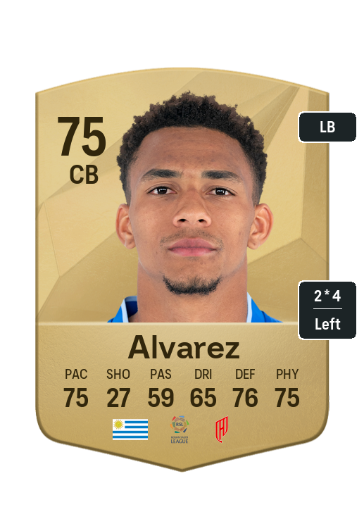 Player Card