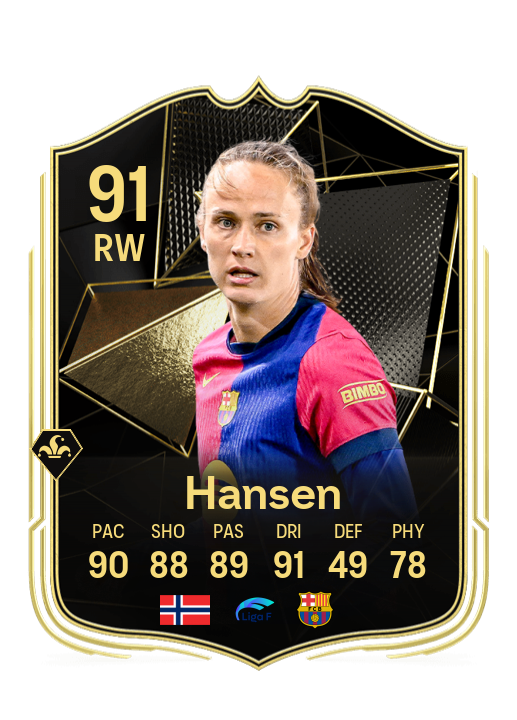 Player Card