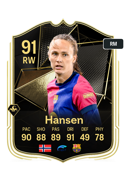 Player Card