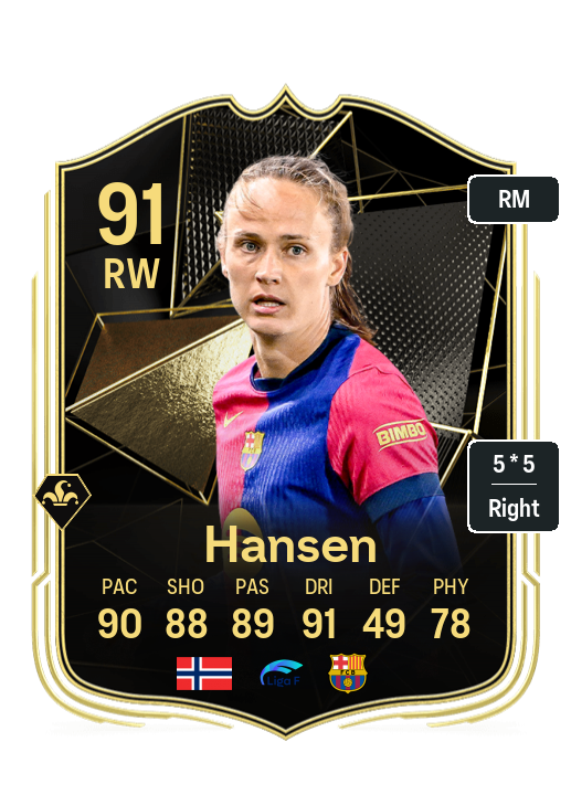 Player Card
