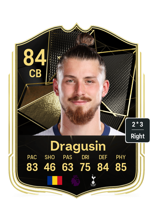 Player Card