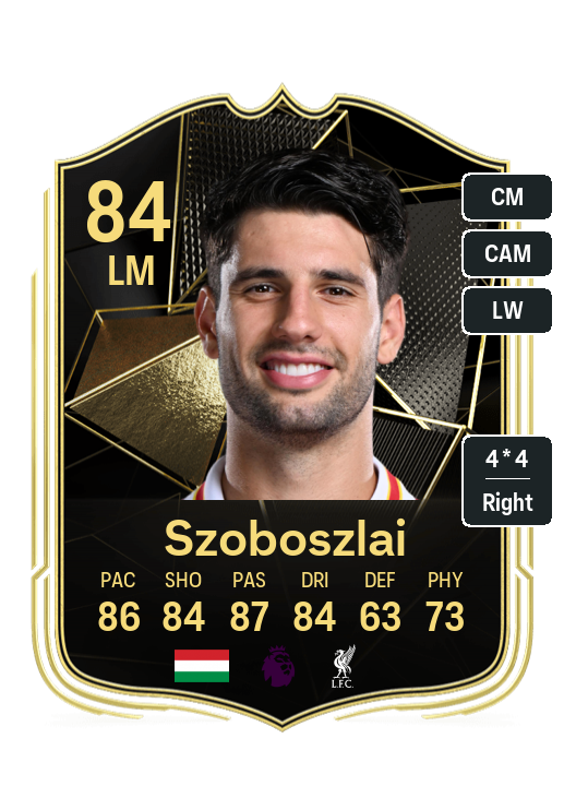 Player Card