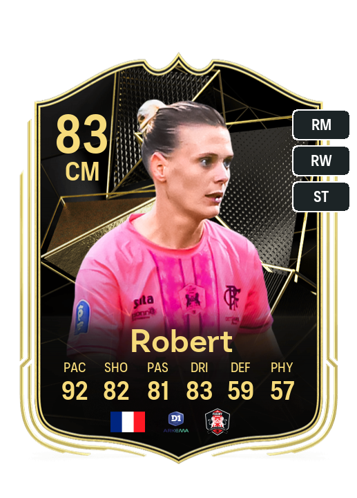 Player Card