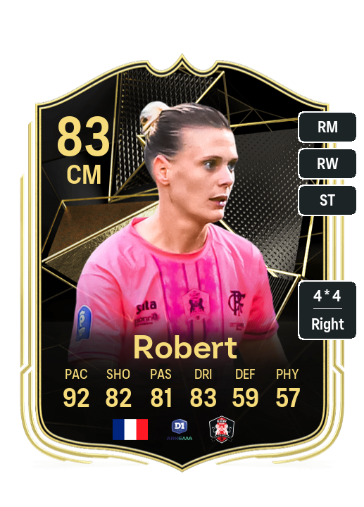 Player Card