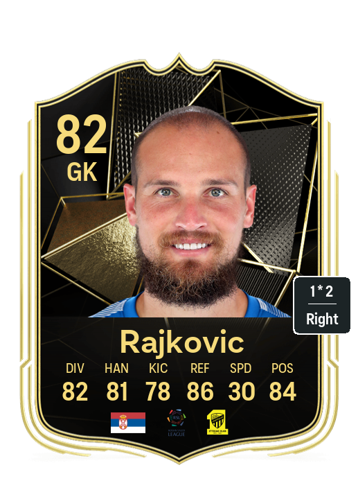 Player Card